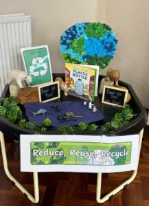 Reduce Reuse Recyle
